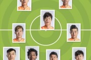 关于宁夏山东鲁能阵容调整取得效果，再次胜利的信息