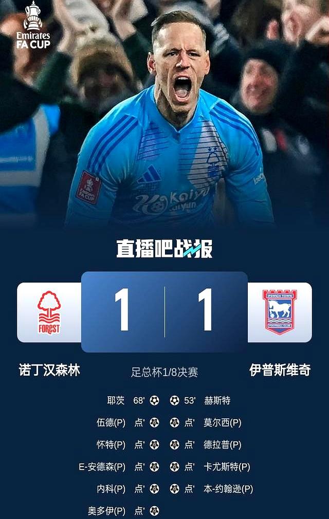 罗马逆袭尤文图斯，成功杀入欧冠四强！的简单介绍
