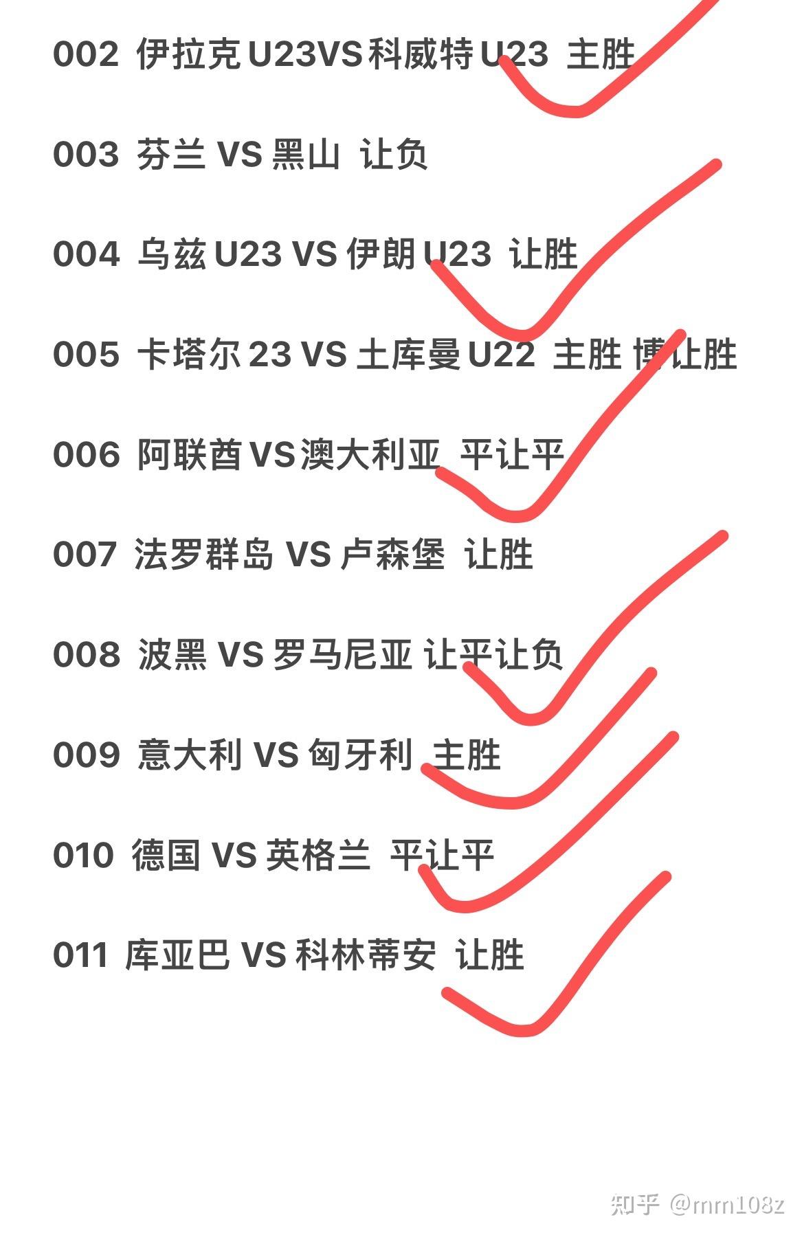 罗马尼亚主场告负，科威特国脚高瞻远瞩的简单介绍