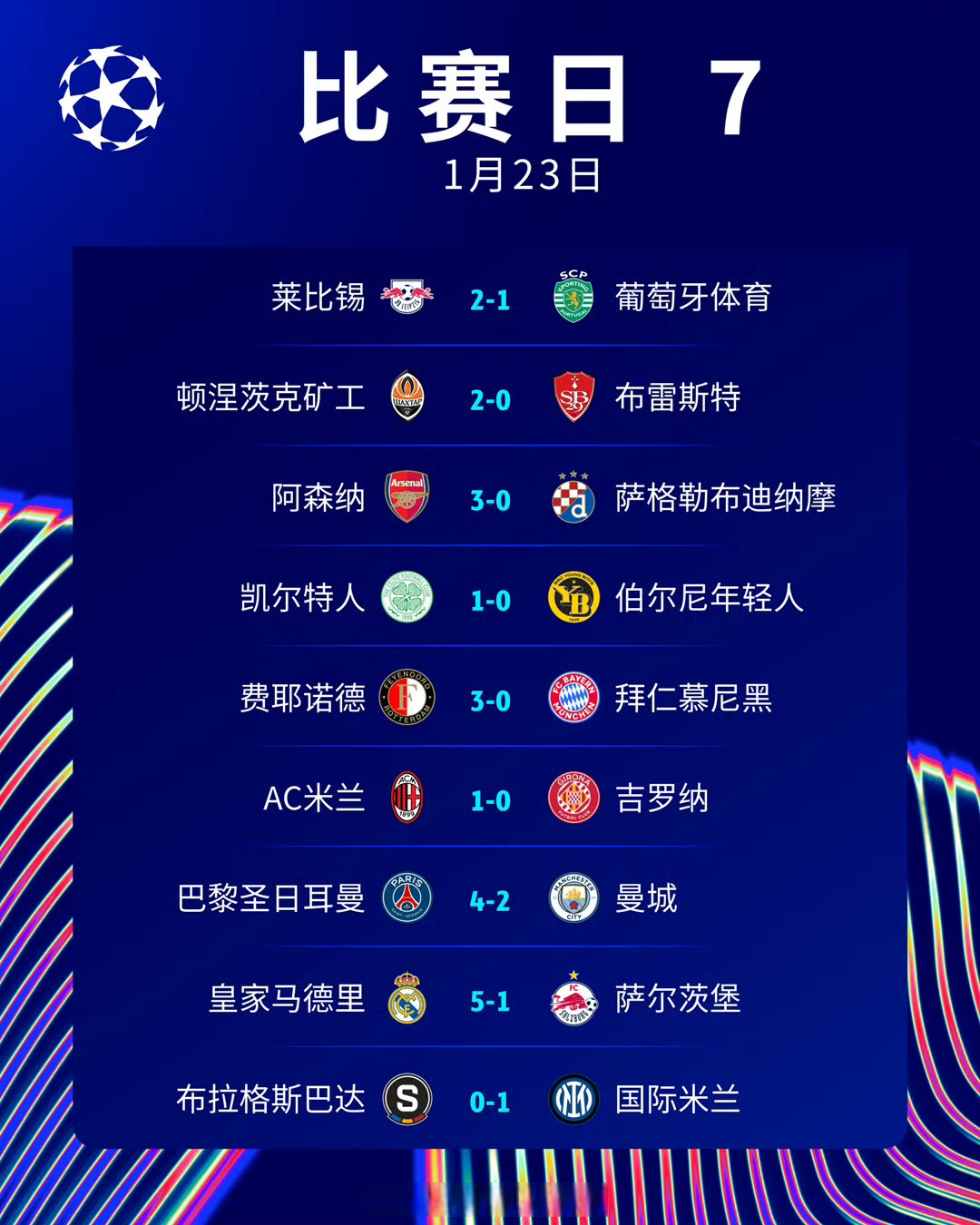期待值爆棚：欧洲预赛胜者得晋级，败者无缘的简单介绍