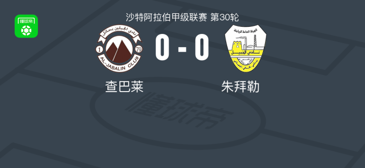 比分胜负难分伯仲，局势难以预料